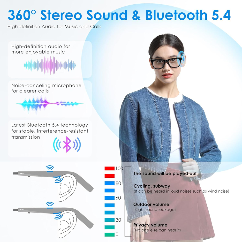 SENBONO F16 smart glasses AI translation music noise reduction wireless Bluetooth hands-free call remote control photo outdoor sports smart glasses