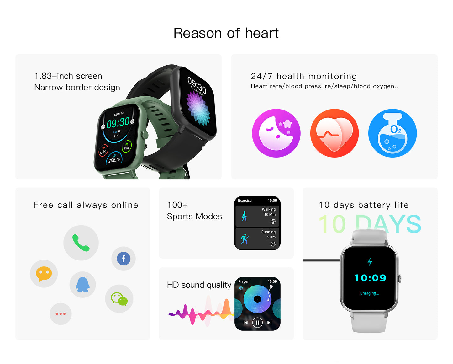 SENBONO smart watch ZL54CJ is unisex and equipped with wireless call menstrual reminder, heart rate monitoring, IP68 waterproof, one-button SOS rescue