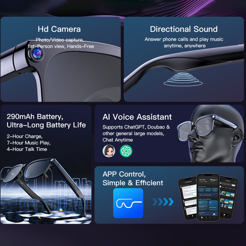 SENBONO M20S AI Smart Translation Glasses 8MP camera, object recognition, real-time translation, comfortable to wear, video recording, photography, and sports glasses.