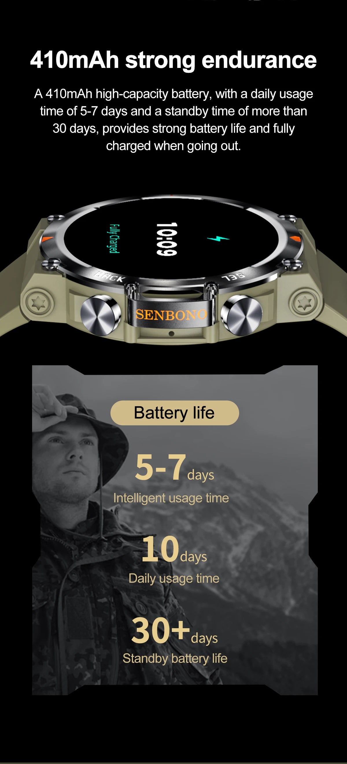 SENBONO MAX18 AMOLED Men's Smart Watch Bluetooth Call 410mAh Big Battery Fitness Tracker Sport Smartwatch for Men Android IOS