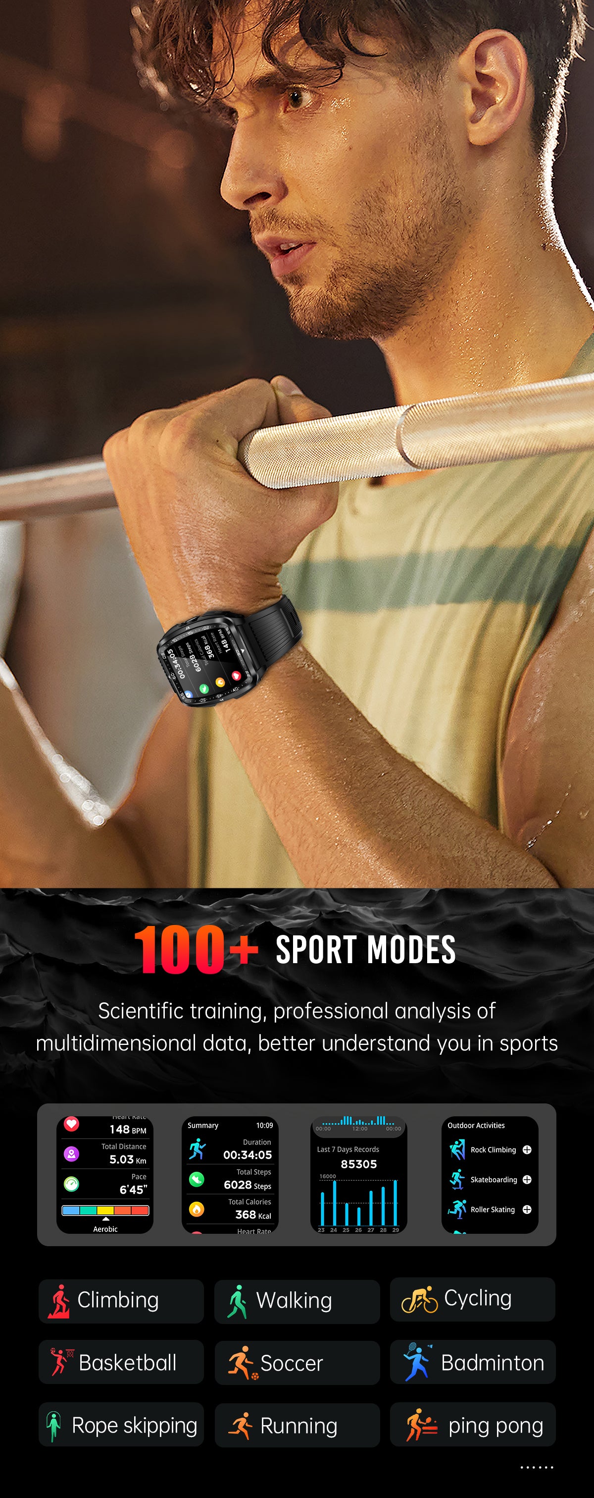 SENBONO KT83 smartwatch: remote control photography, heart rate and stress monitoring, exercise recording, voice assistant/information storage, etc.