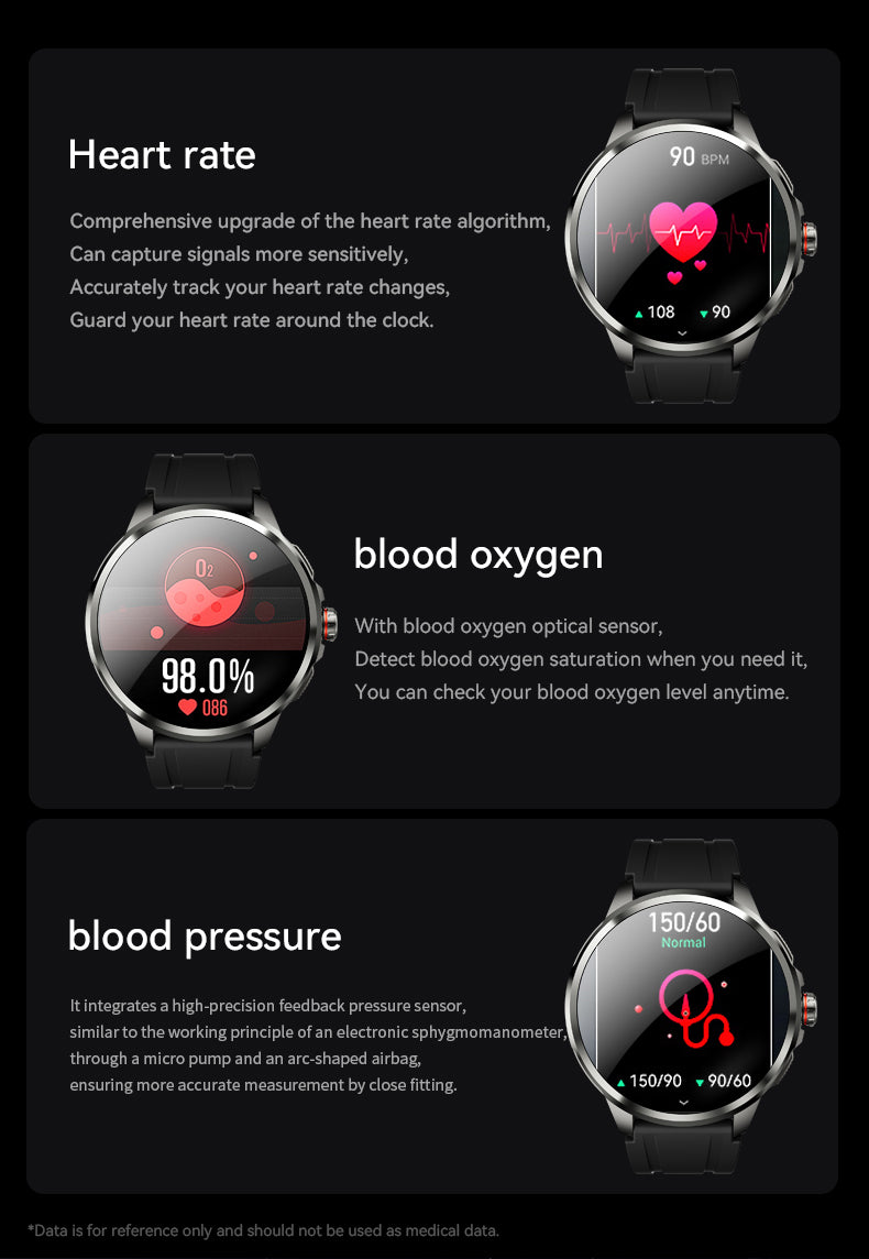 SENBONO Smart 4G watch H99, 1.95 inches, 200w rotating camera, 1100MAH large battery, GPS, video call, NFC access control, card-insertable 4G Android smart watch (with heart rate monitoring)