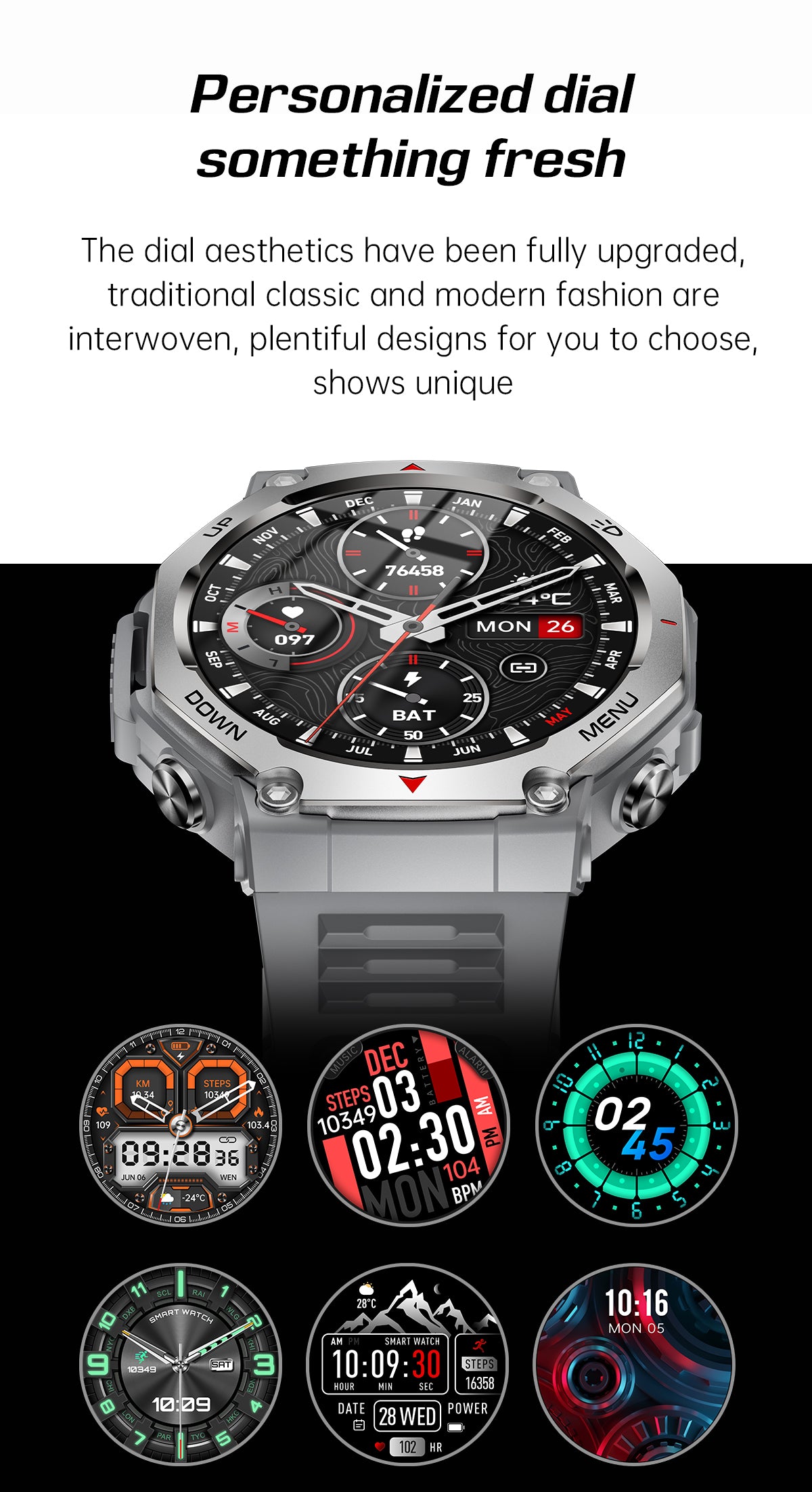 SENBONO Smart watch KT85 health tracker monitors women's heart rate and blood oxygen during menstruation, as well as outdoor sports data. Accurate record