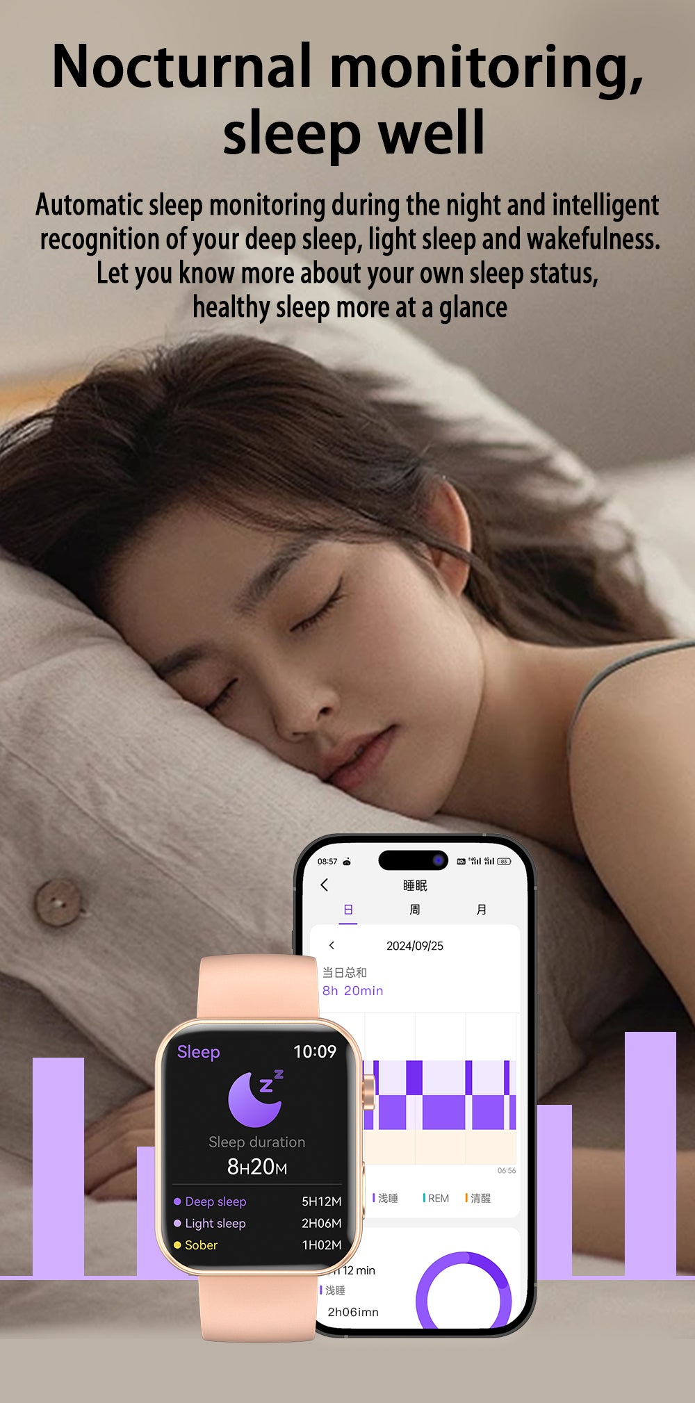 SENBONO Fashion smartwatch P51, preview phone camera, remote control photos, make calls via Bluetooth, with more than 100 sports modes, recording, 512 RAM and long standby time