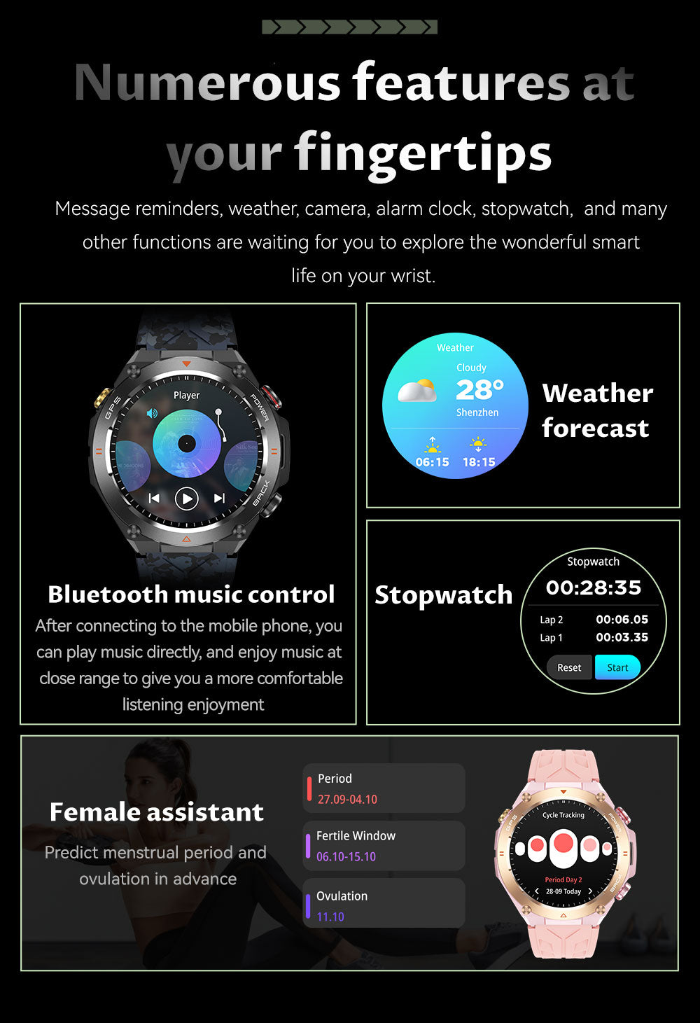 SENBONO The smart watch KC82 has built-in PGS positioning, sports tracking, altitude, compass function, AI voice assistant, and Bluetooth call function, and is suitable for fitness, mountaineering, daily life, etc.