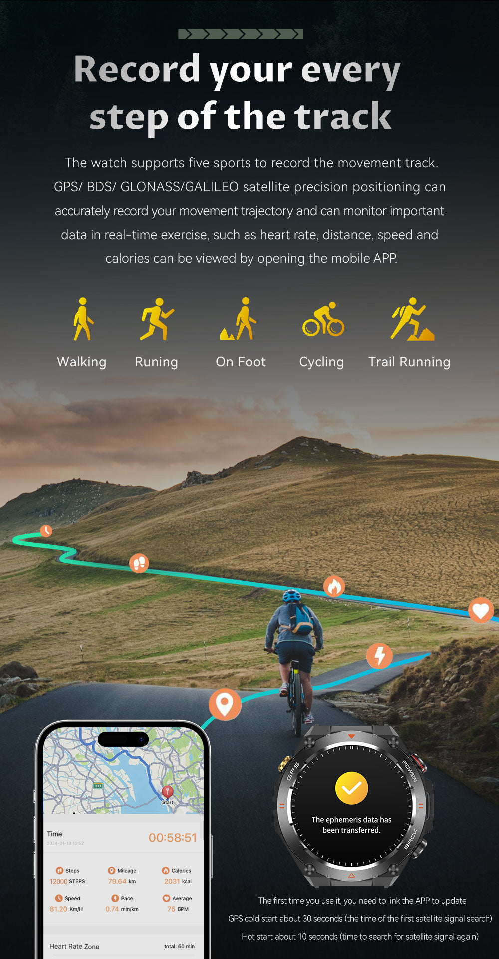 SENBONO The smart watch KC82 has built-in PGS positioning, sports tracking, altitude, compass function, AI voice assistant, and Bluetooth call function, and is suitable for fitness, mountaineering, daily life, etc.