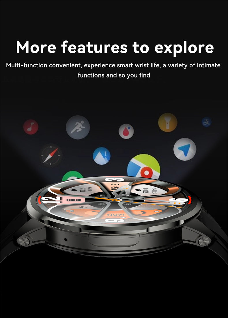 SENBONO Smart 4G watch H99, 1.95 inches, 200w rotating camera, 1100MAH large battery, GPS, video call, NFC access control, card-insertable 4G Android smart watch (with heart rate monitoring)