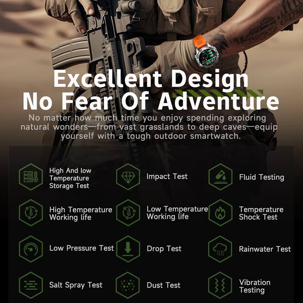 SENBONO V75 1.46-inch TFT Outdoor Smartwatch with Android, Altitude, Air Pressure, and Blood Oxygen Monitoring, GPS, Compass, Bluetooth, Fitness Tracker, and Sports Smartwatch