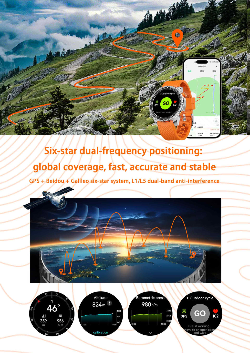 SENBONO max88 men's smart fitness watch has a 1.43-inch full touch screen, 5ATM waterproof, 45-day battery life, blood oxygen monitoring experience, supports GPS, GPT, waterproof smart watch