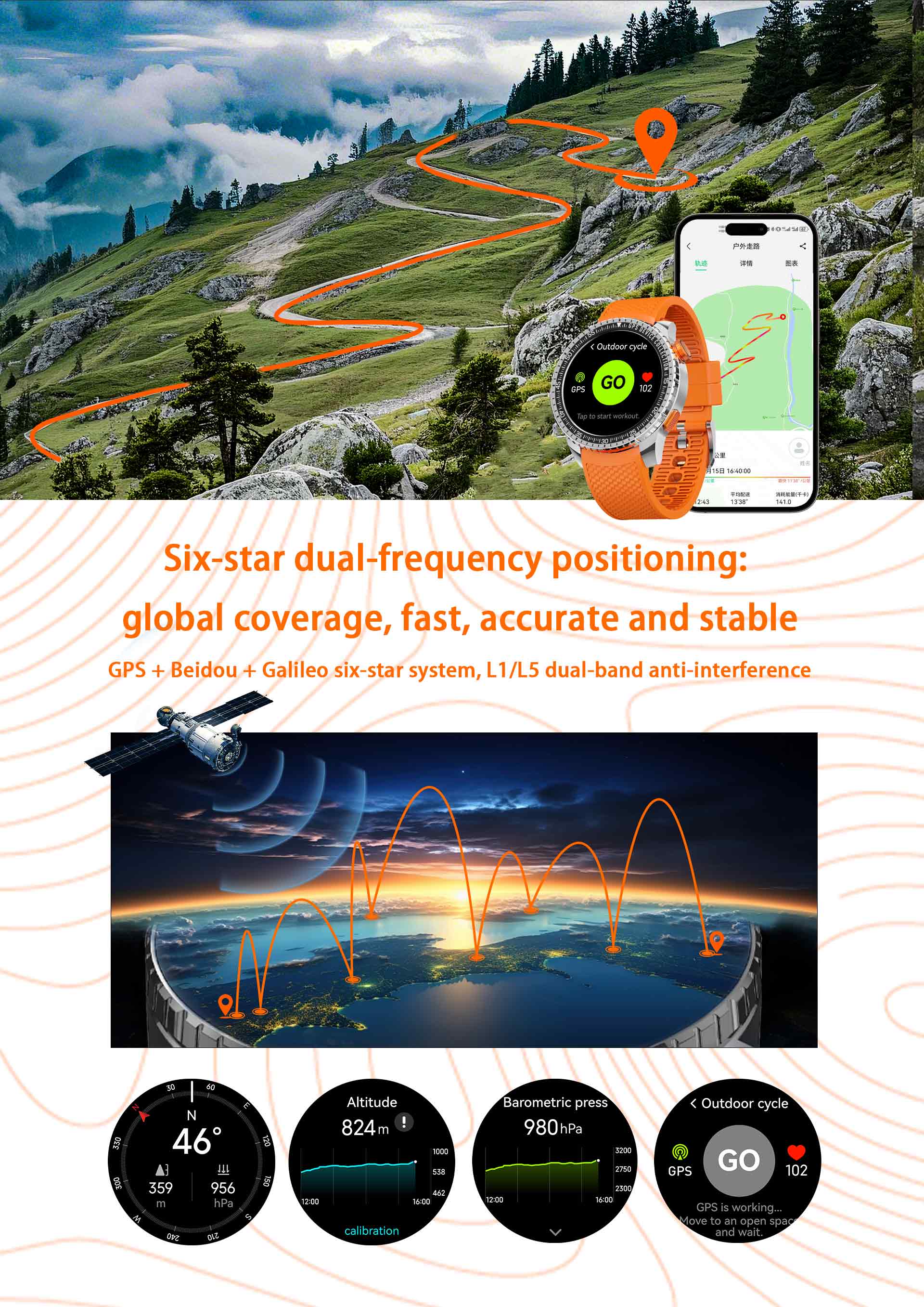 SENBONO max88 men's smart fitness watch has a 1.43-inch full touch screen, 5ATM waterproof, 45-day battery life, blood oxygen monitoring experience, supports GPS, GPT, waterproof smart watch