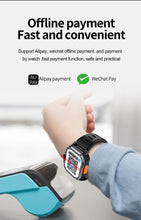 senbono smart dual camera call watch 4G, GPS navigation, recording, recording video, SMS, heart rate, blood oxygen and blood pressure monitoring