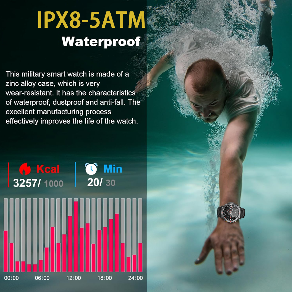 SENBONO Smart watch KT85 health tracker monitors women's heart rate and blood oxygen during menstruation, as well as outdoor sports data. Accurate record