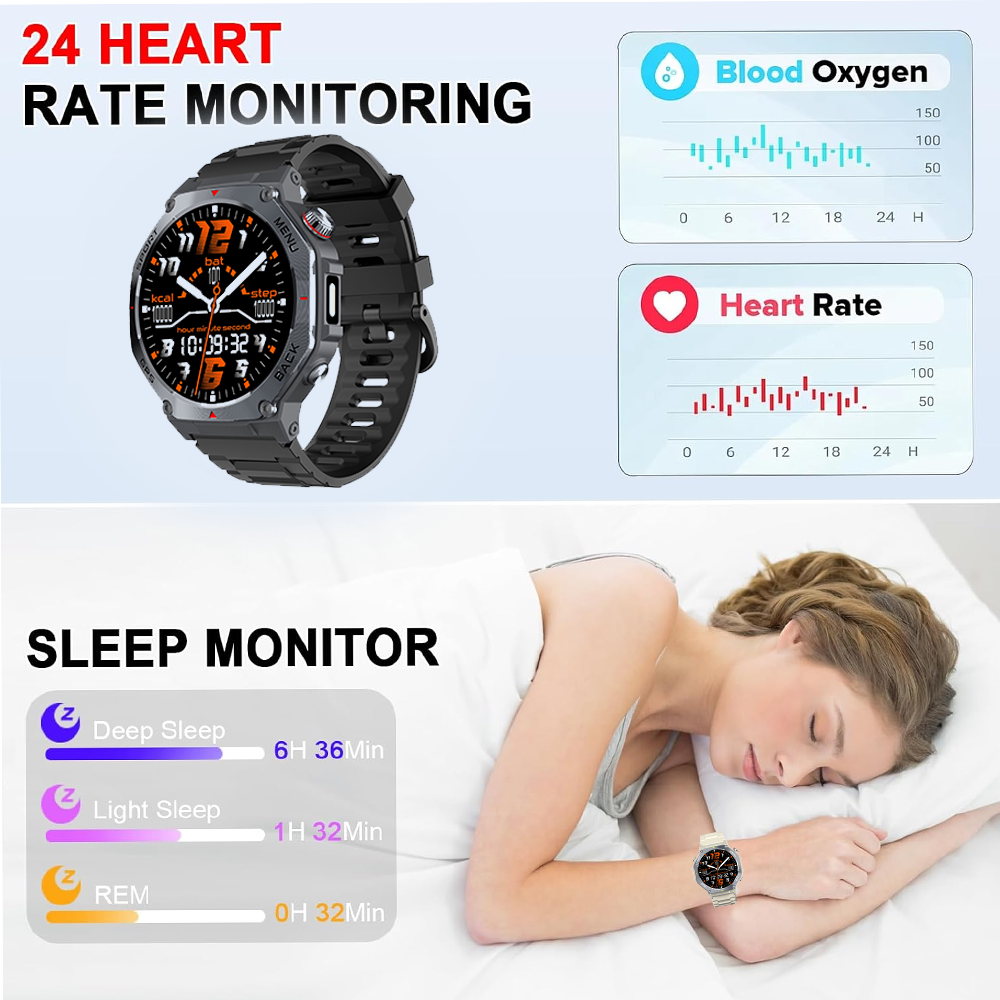 SENBONO GPS + offline map smart watch V20, 1.43-inch touch screen, dual-mode Bluetooth call, instant connection, multiple sports modes + all-round health functions.