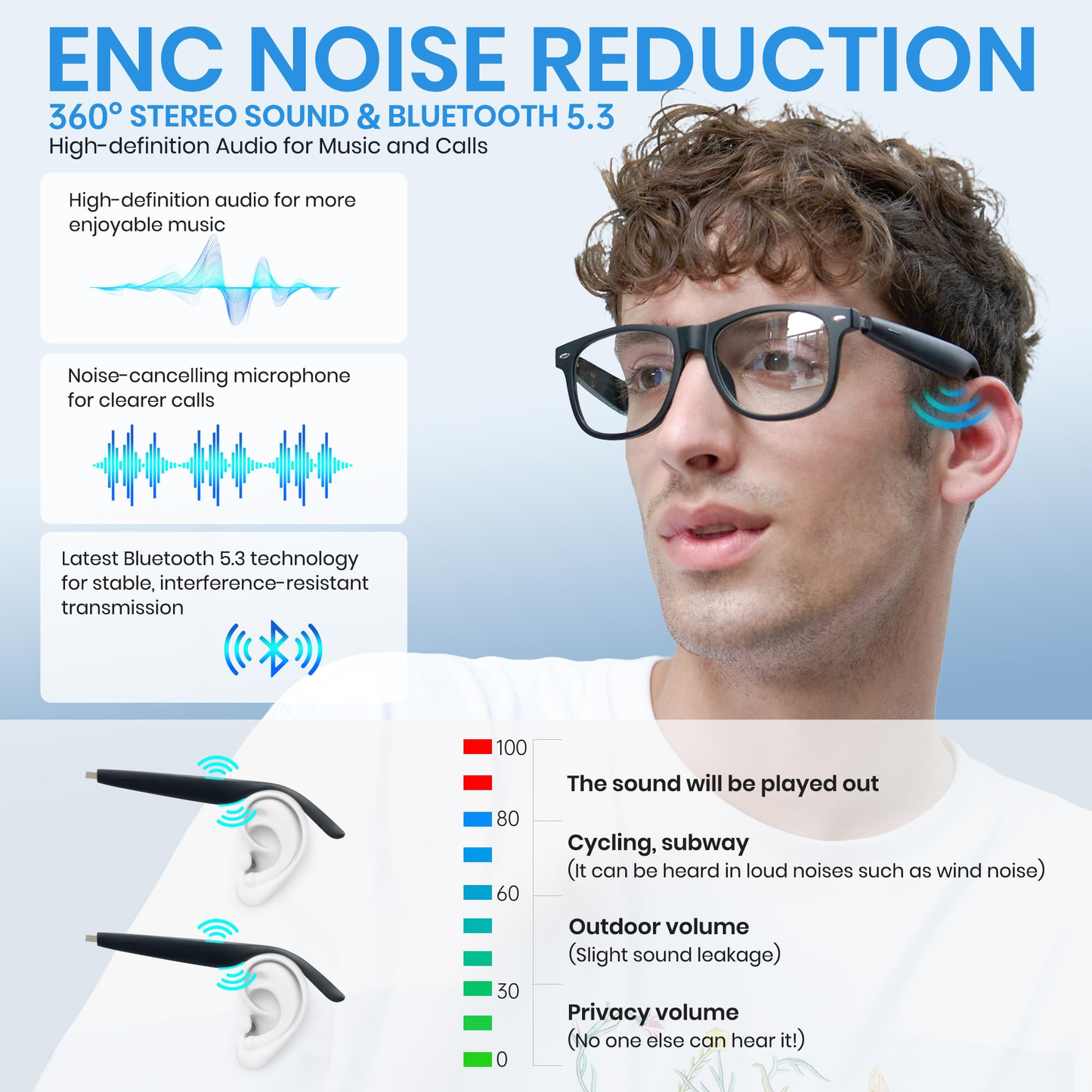 SENBONO AI Smart Translation Glasses A01 Wireless Bluetooth Glasses with TWS Audio Hands-free Call Music Cycling Sports Outdoor Smart Glasses with AI