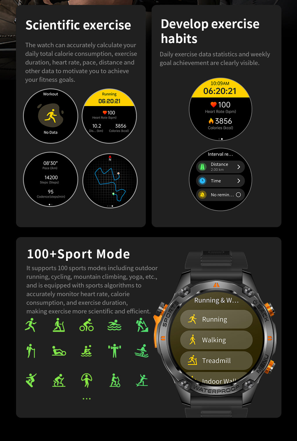 SENBONO Smart Outdoor Watch G100 Sports Watch 1.43 Inch GPS, Bluetooth Calling, Voice Assistant, Remote Camera, Fitness Tracker Smart Sports Glasses