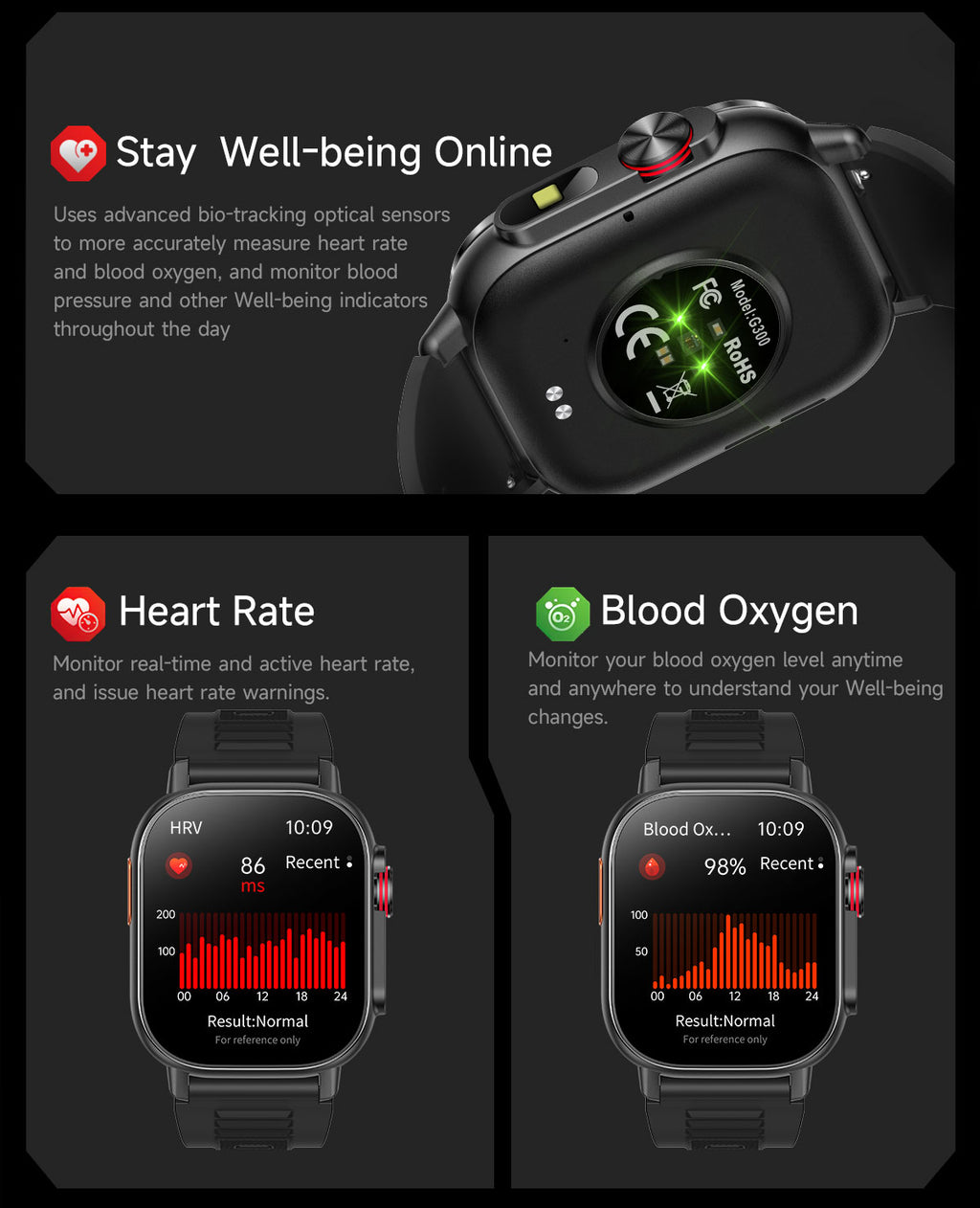 SENBONO smart watch built-in GPS positioning DIY dial metal frame Bluetooth call voice assistant heart rate blood oxygen monitoring outdoor sports smart watch