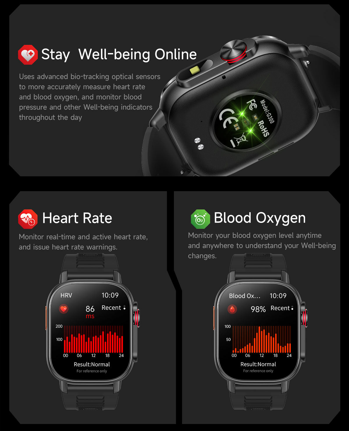 SENBONO smart watch built-in GPS positioning DIY dial metal frame Bluetooth call voice assistant heart rate blood oxygen monitoring outdoor sports smart watch