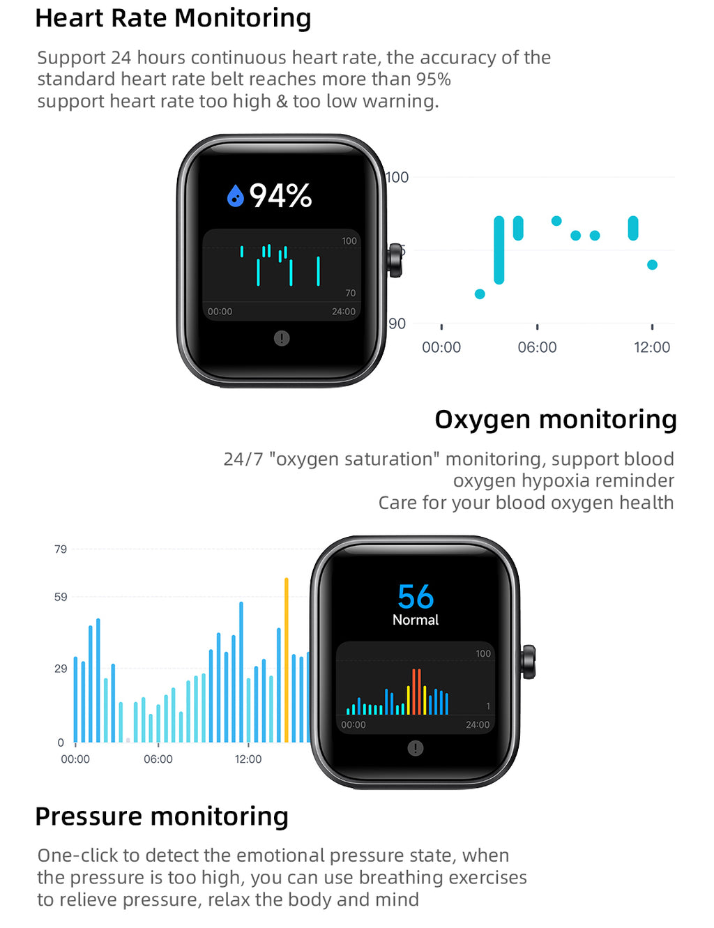 SENBONO Smartwatch IDW25 full screen touch IP68 waterproof, 1.83-inch custom dial, female health tracking, monitoring heart rate, blood oxygen and other health data