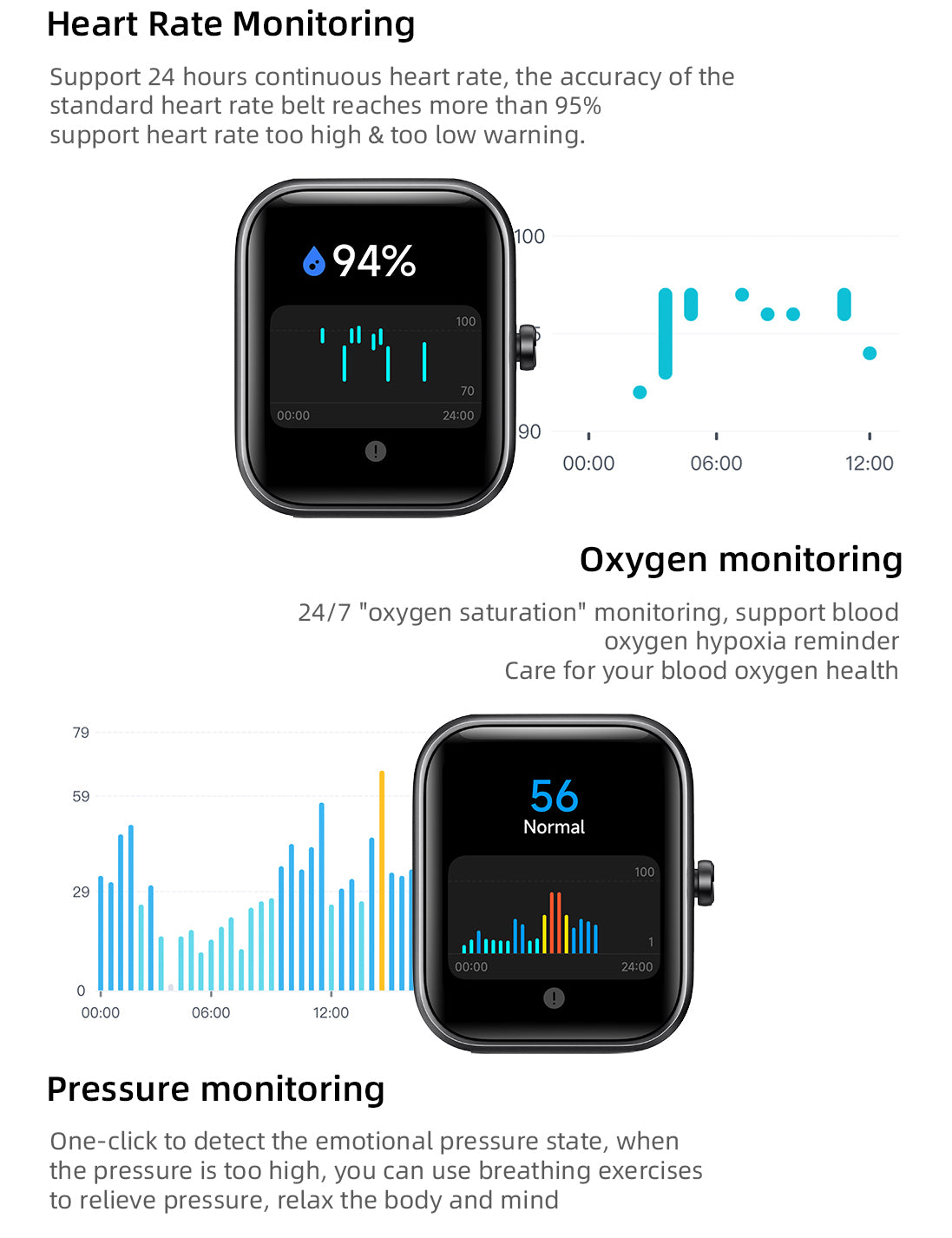 SENBONO Smartwatch IDW25 full screen touch IP68 waterproof, 1.83-inch custom dial, female health tracking, monitoring heart rate, blood oxygen and other health data
