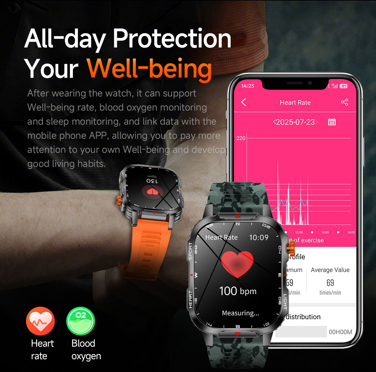 SENBONO V35 smart watch 1100mAH large battery long-lasting life Bluetooth call heart rate blood oxygen function monitoring outdoor smart sports watch