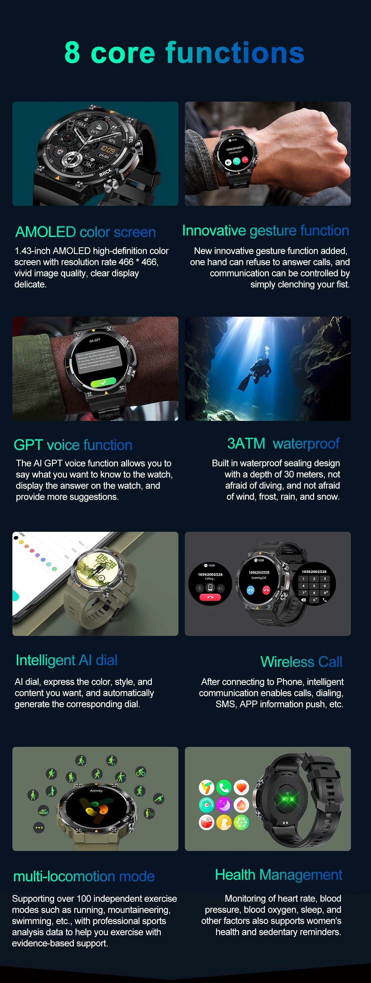 SENBONO MAX18 AMOLED Men's Smart Watch Bluetooth Call 410mAh Big Battery Fitness Tracker Sport Smartwatch for Men Android IOS