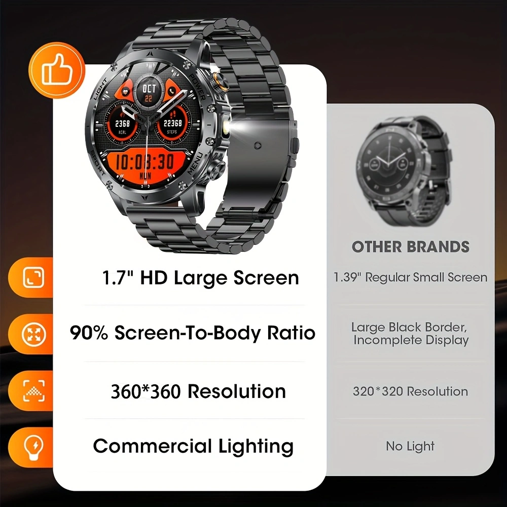 SENBONO smart watch AK87 wireless Bluetooth call 1.7 inches HD high resolution IP67 waterproof, heart rate blood oxygen infrared sensor to measure blood oxygen, richer UI scenes.