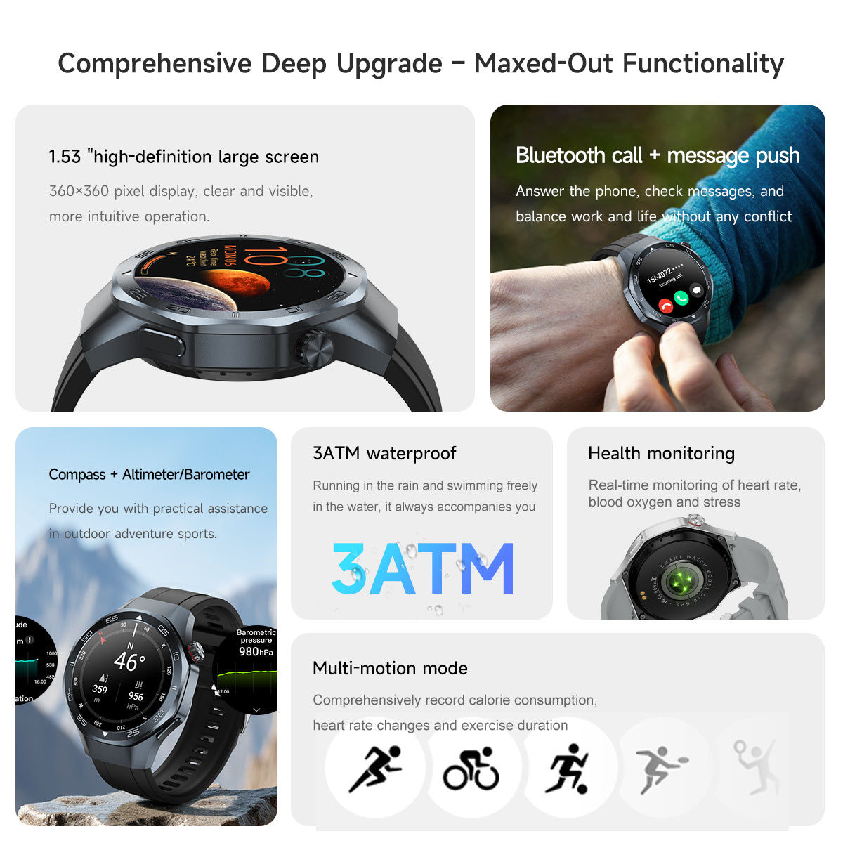 The SENBONO Android Smartwatch damen C10 features GPS, a compass, wireless calling, heart rate and blood oxygen monitoring, multiple sports function modes, and a 1.53-inch IPS HD screen suitable for outdoor use.