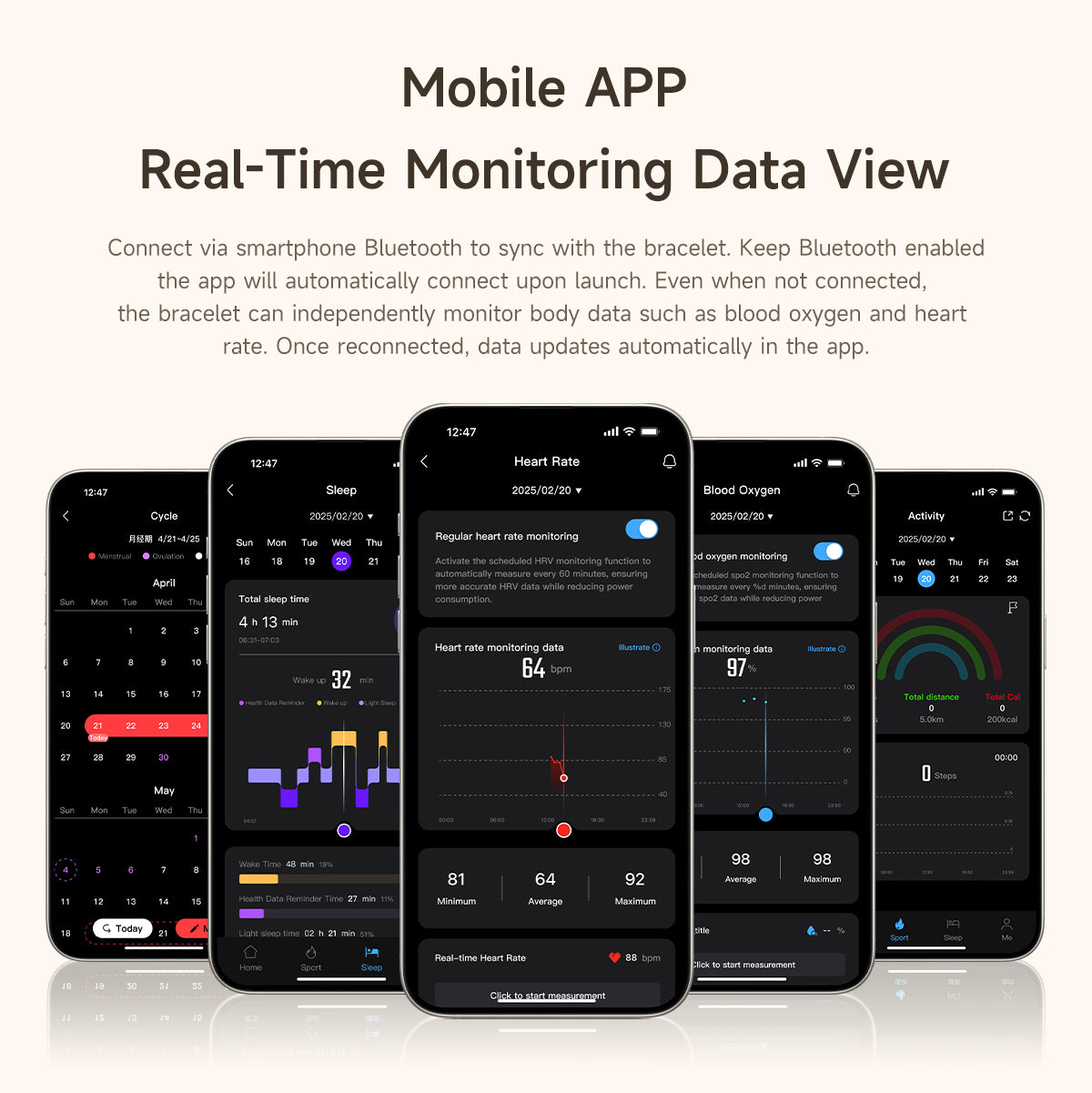 SENBONO L6 Smartwatch Zinc Alloy Body, Health Monitoring, Multi-Sport Modes, Menstrual Cycle Management — IP67 Waterproof Portable Smart Wristband