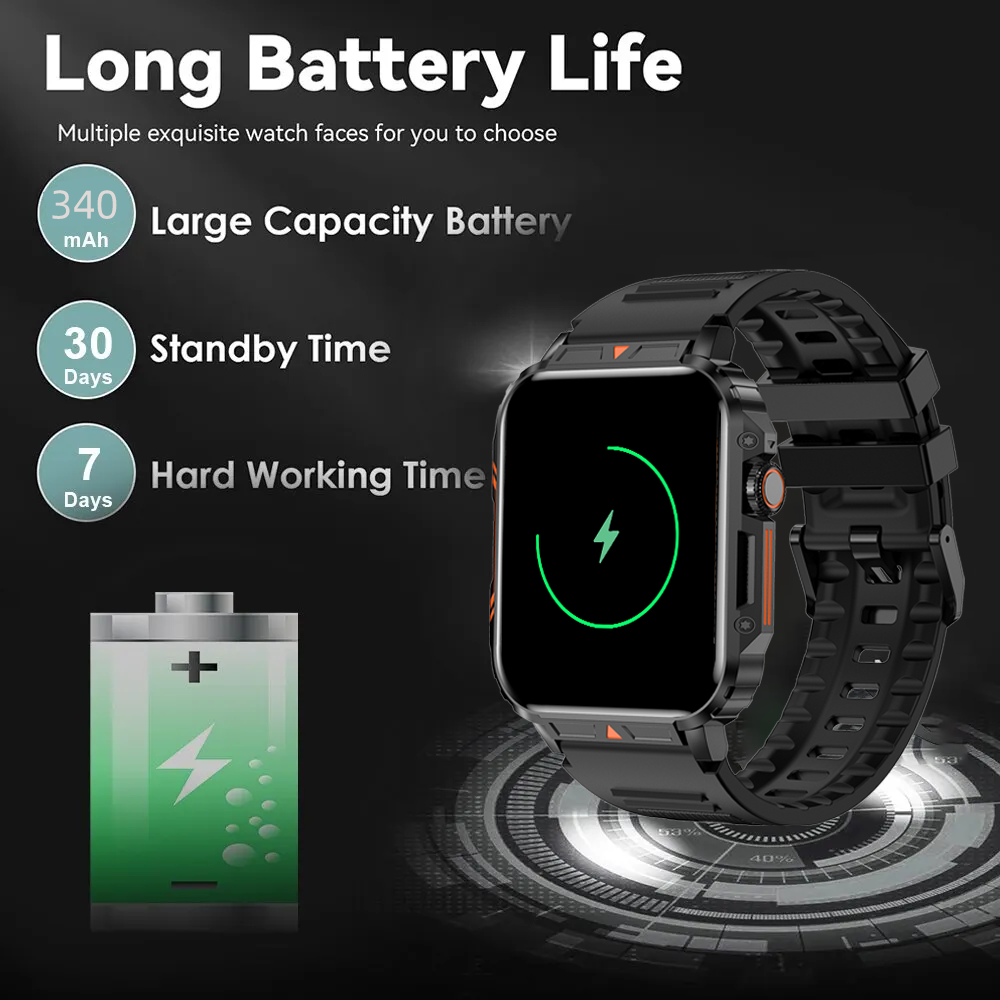 SENBONO smartwatch L81 encoder, 1.95 inches, supports heart rate, blood oxygen and other monitoring, step counting and other functions, two colors optional